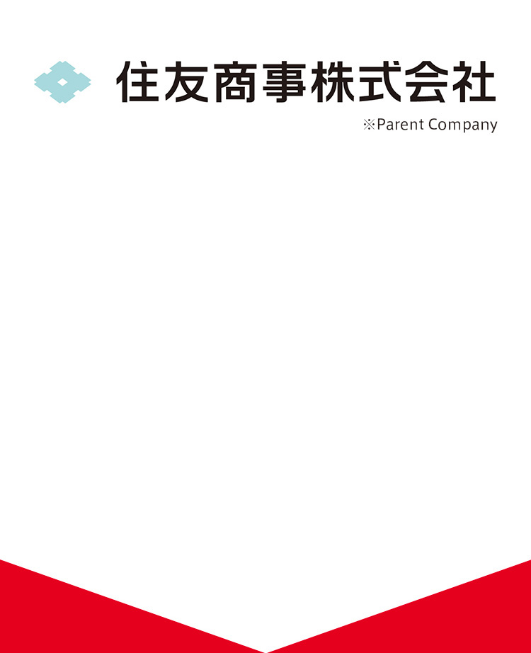 イラク国内避難民の、雇用創出と強靭性向上